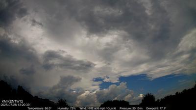 Wyoming today