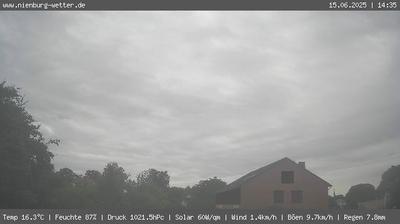 Drakenburg weather webcam