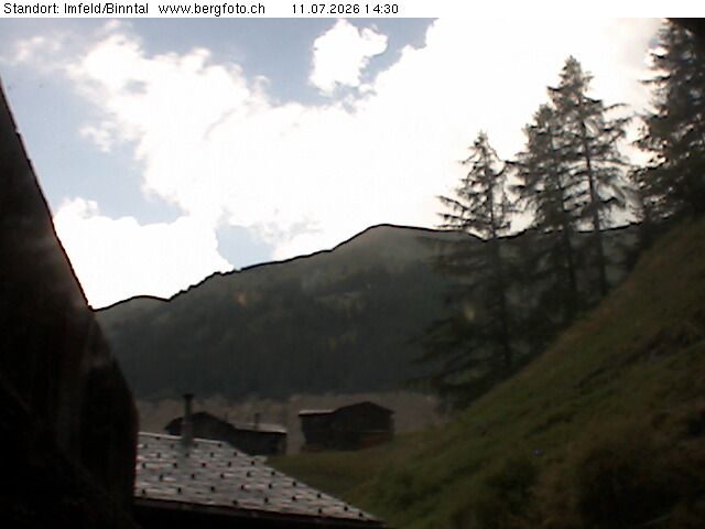 Binn: Binntal - Imfeld