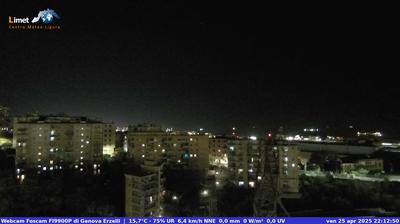 Preview delle webcam di Genoa › South-East