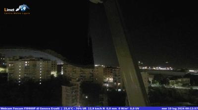 immagine della webcam nei dintorni di Genova: webcam Cornigliano Ligure