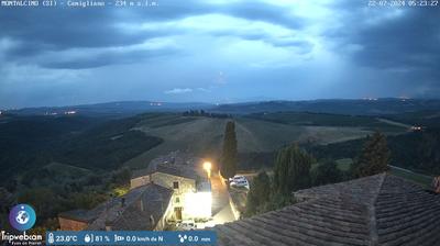 Preview delle webcam di Montalcino
