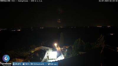immagine della webcam nei dintorni di Lucignano: webcam Montalcino