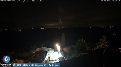 Preview delle webcam di Montalcino