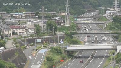 Uenohara