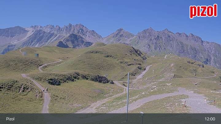 Bad Ragaz › Südwesten: Pizol
