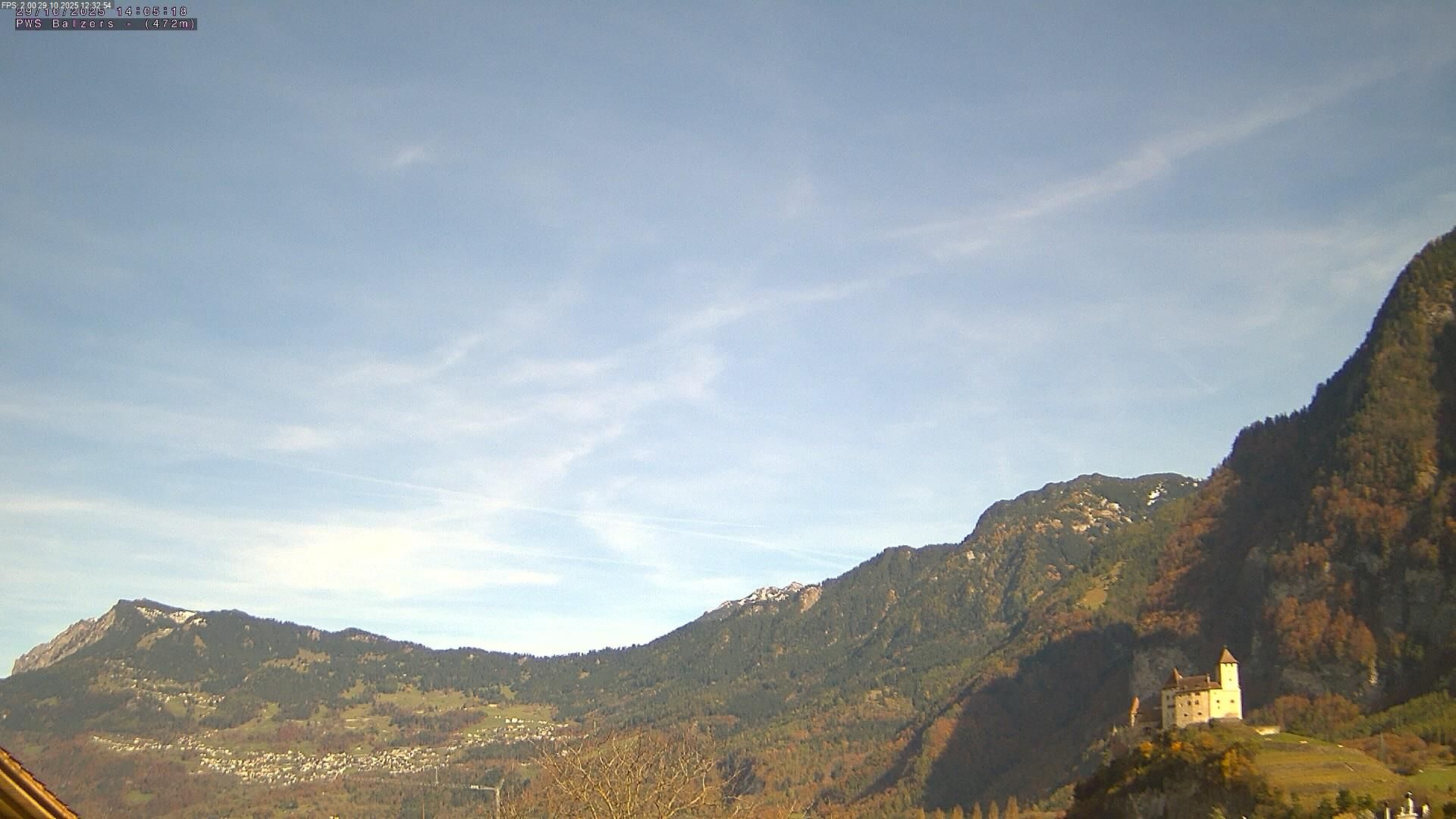 Balzers: Blickrichtung Nord