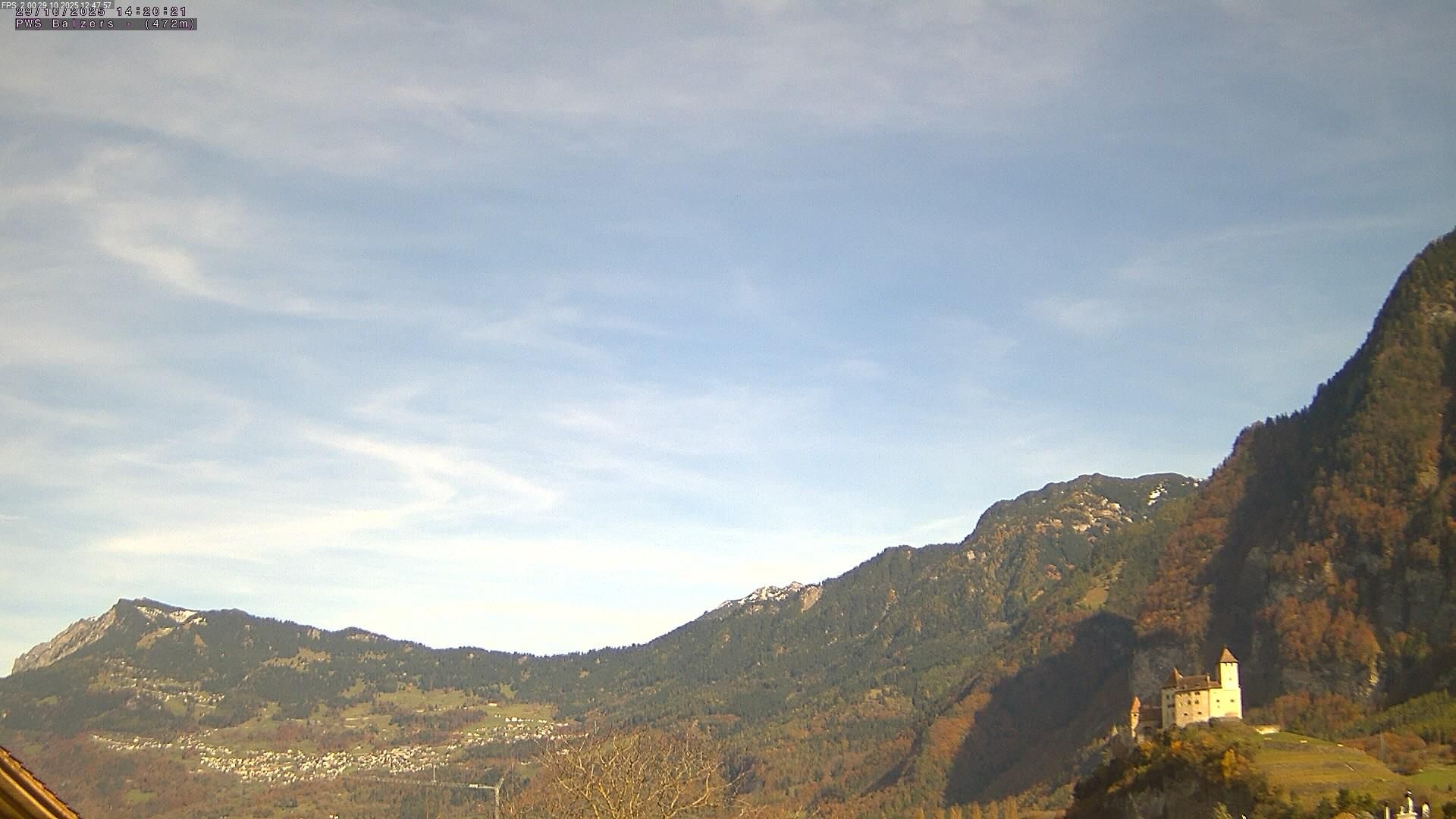 Balzers: Blickrichtung Nord