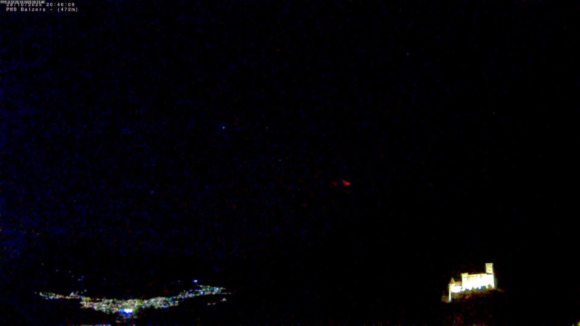 Balzers: Blickrichtung Nord