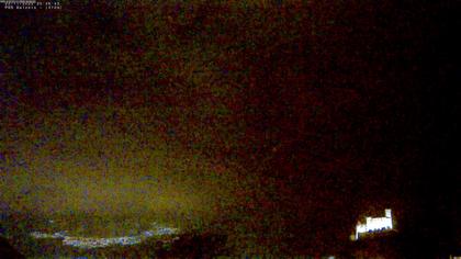 Balzers: Liechtenstein: Blickrichtung Nord