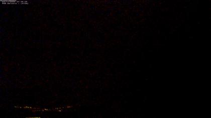 Balzers: Blickrichtung Nord