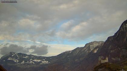 Balzers: Blickrichtung Nord