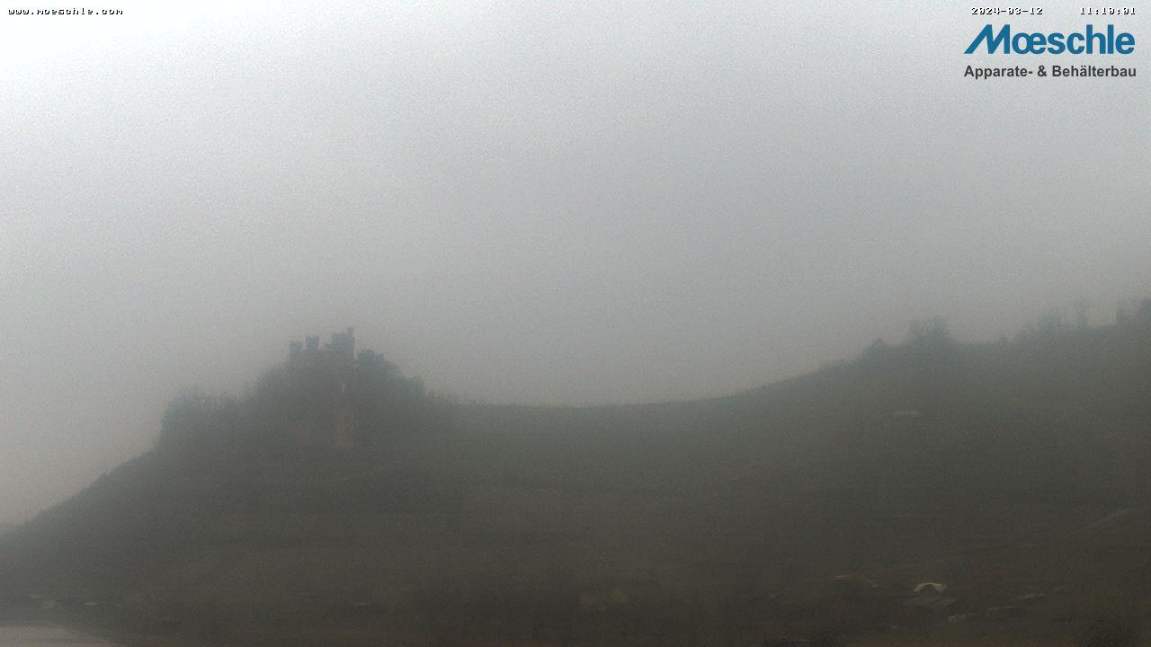 Berghaupten weather Webcam