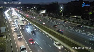 Webcam en vivo Torrejon de Ardoz - ahora mismo