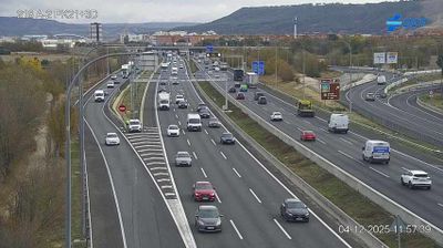 Imagen de webcam diurna Torrejon de Ardoz