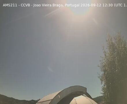 Geres webcam