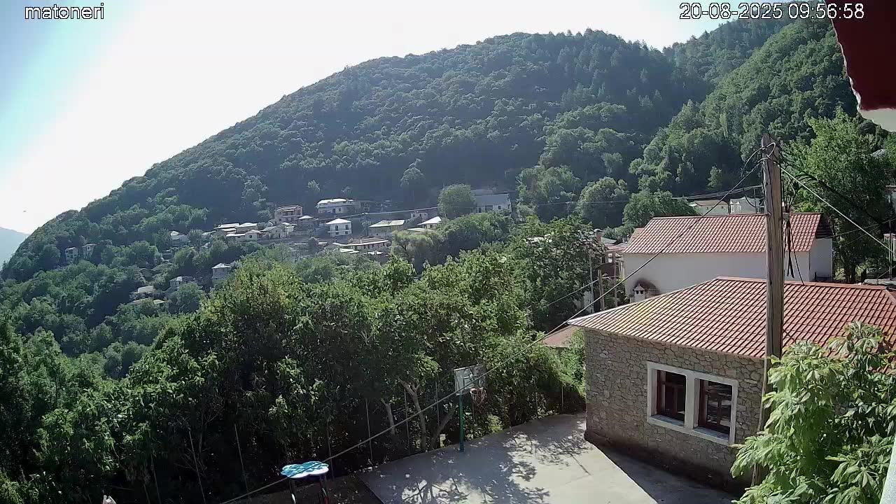 Kastania