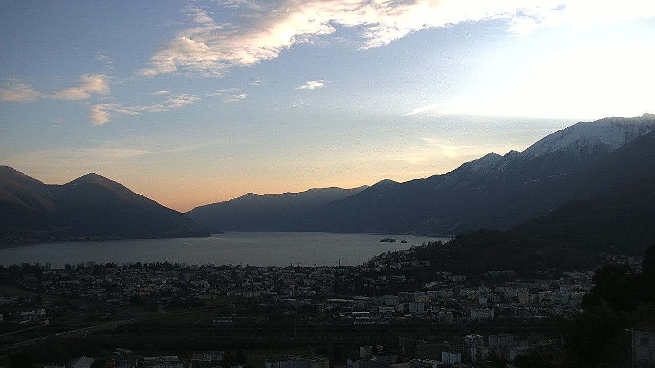 Locarno: Monti