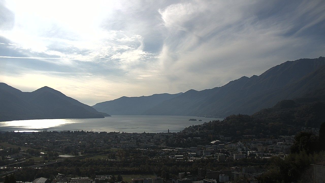 Locarno: Monti