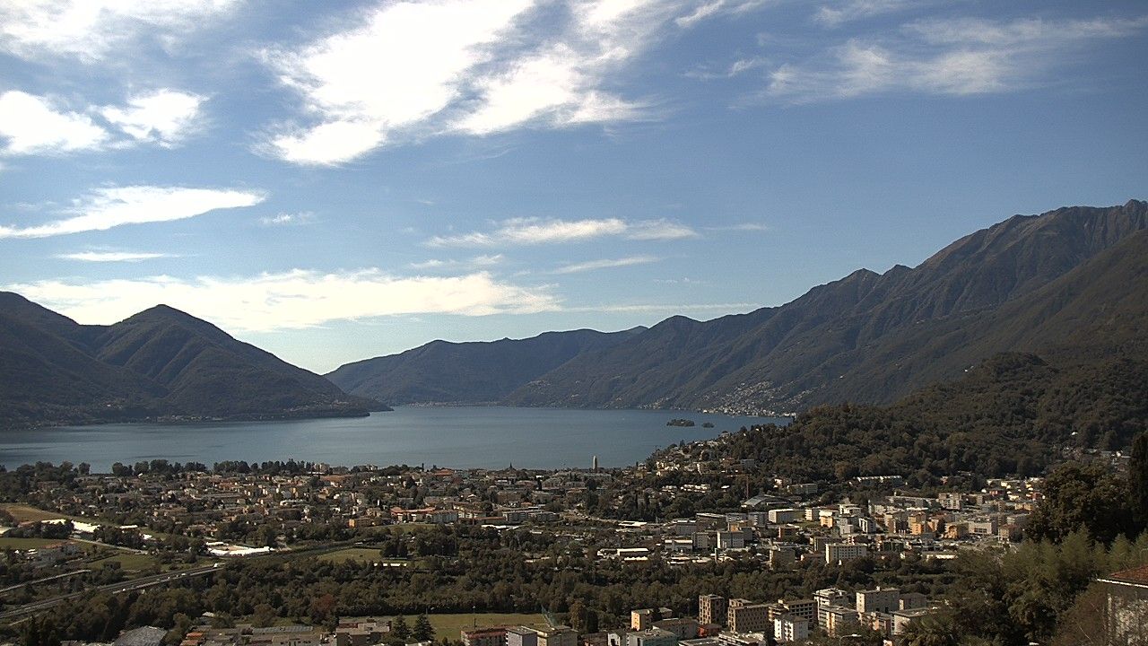 Locarno: Monti