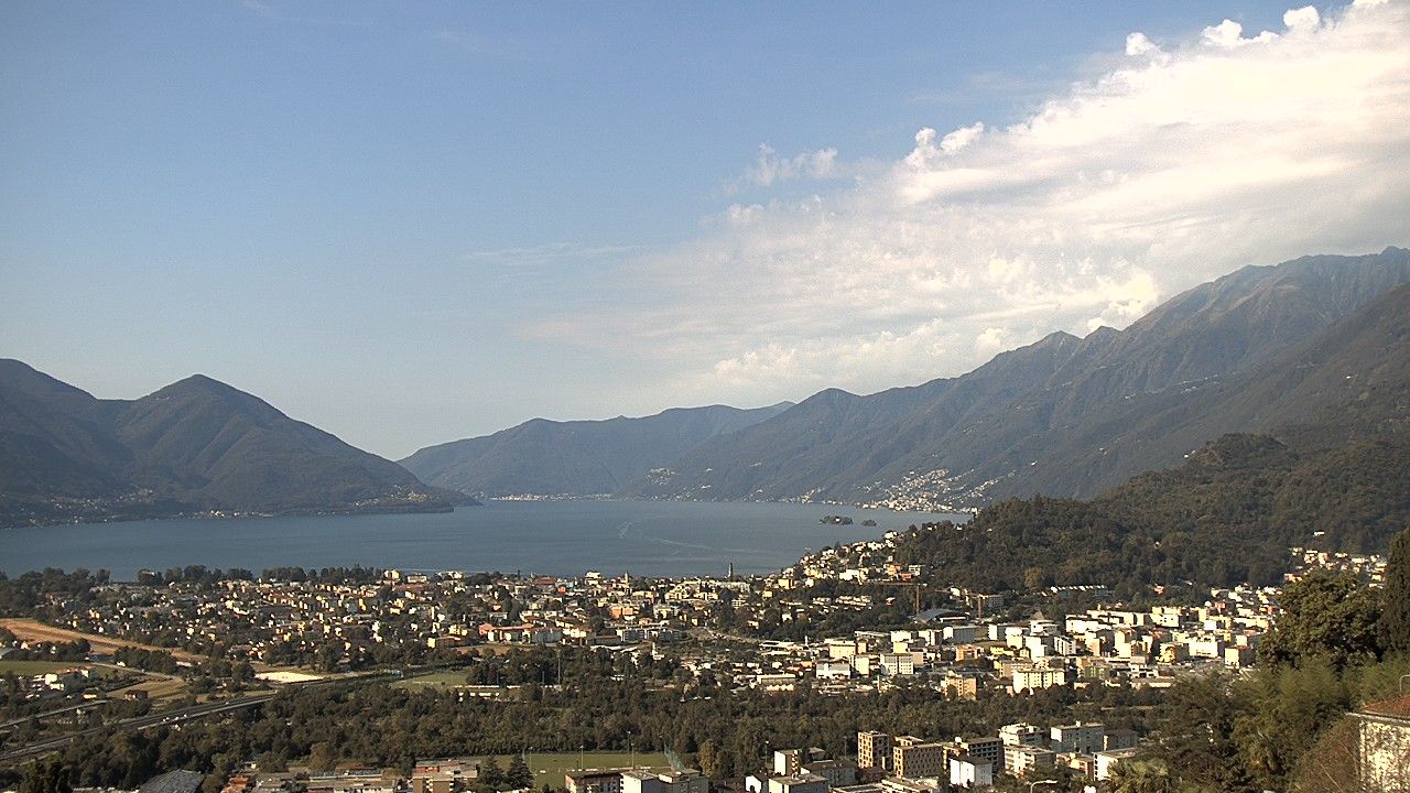 Locarno: Monti