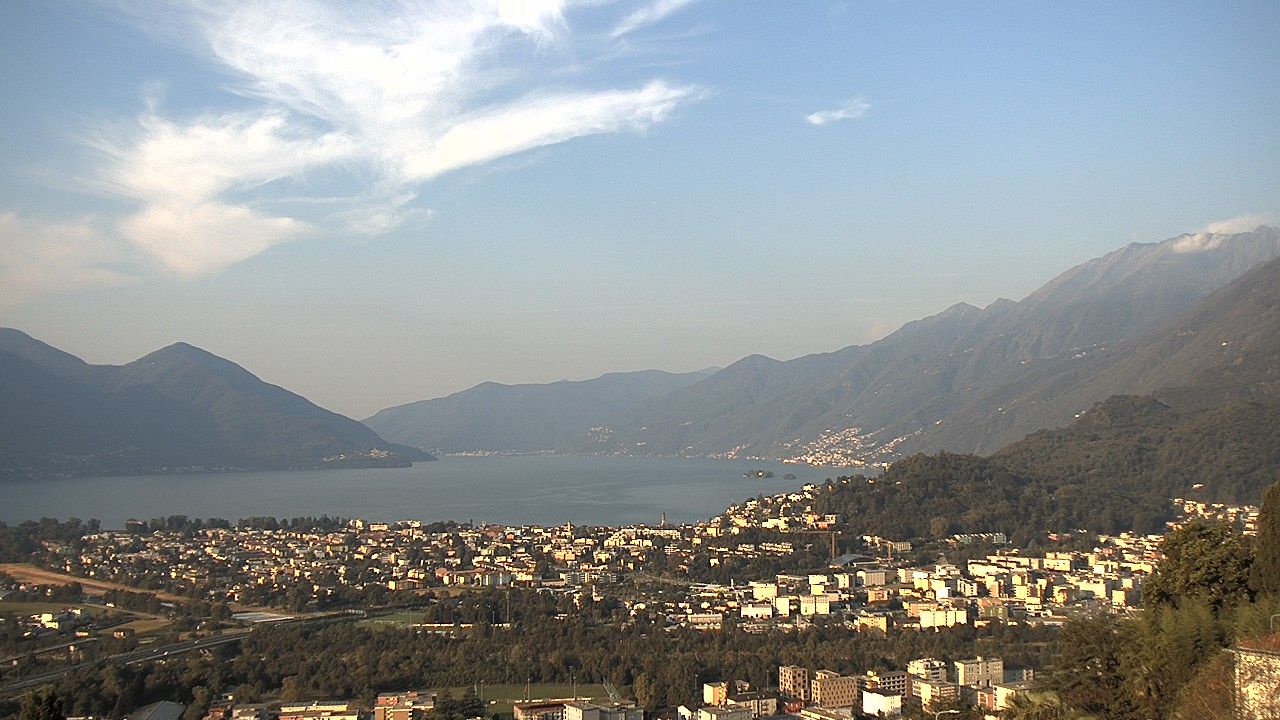 Locarno: Monti