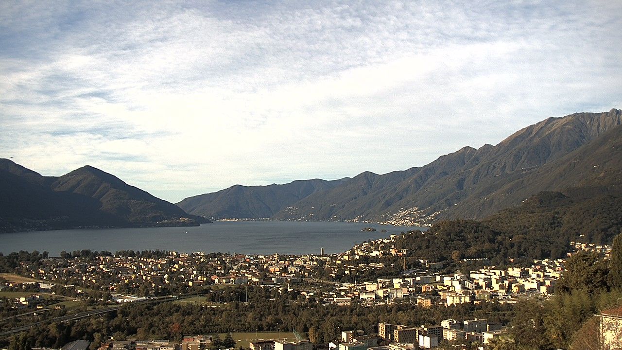 Locarno: Monti