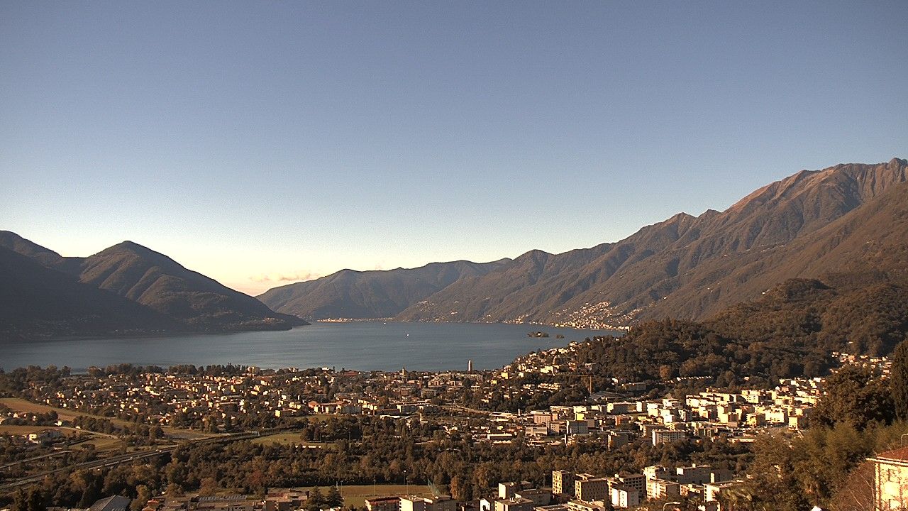 Locarno: Monti