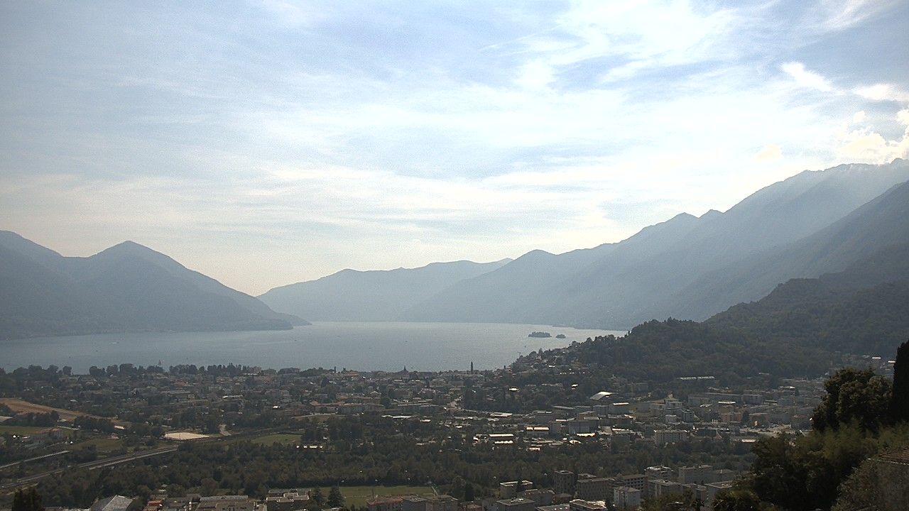 Locarno: Monti