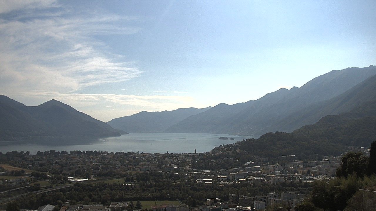 Locarno: Monti