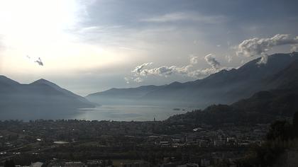 Locarno: Monti