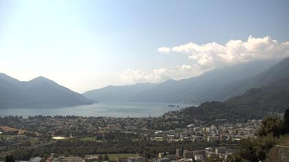 Locarno: Monti