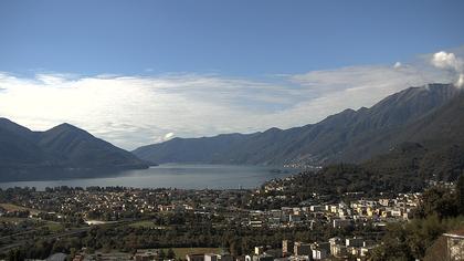 Locarno: Monti