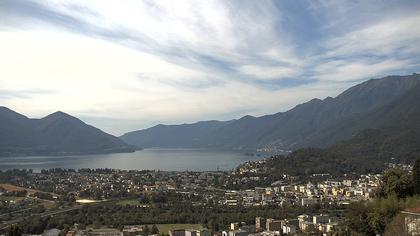 Locarno: Monti