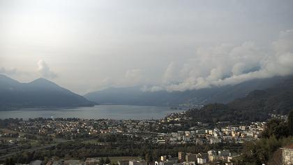 Locarno: Monti