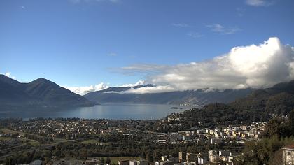 Locarno: Monti