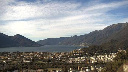 Locarno: Monti