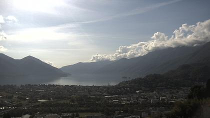 Locarno: Monti