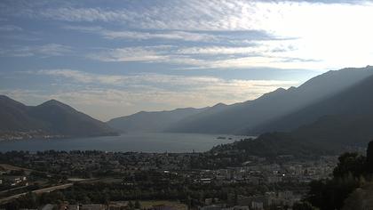 Locarno: Monti