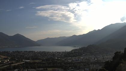 Locarno: Monti