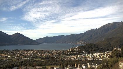 Locarno: Monti