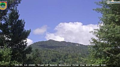 Watauga County today