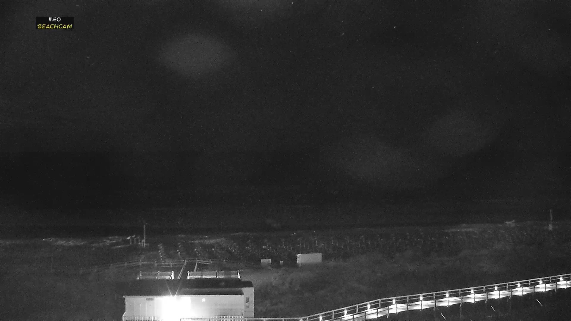 Coastal View: Castro Marim Webcam