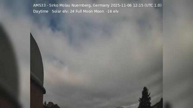 Wolfersdorf Webcam