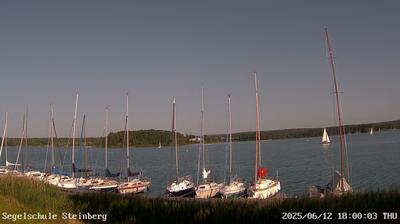 Holzheim Bei Oder harbor webcam