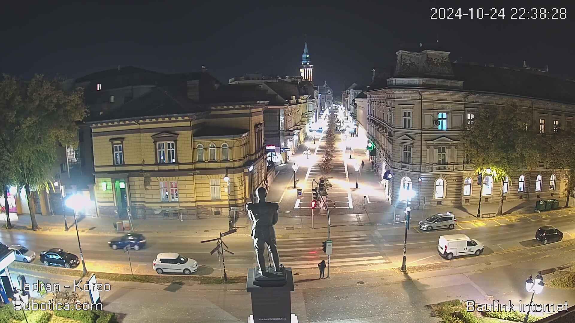 Traffic Cam Subotica