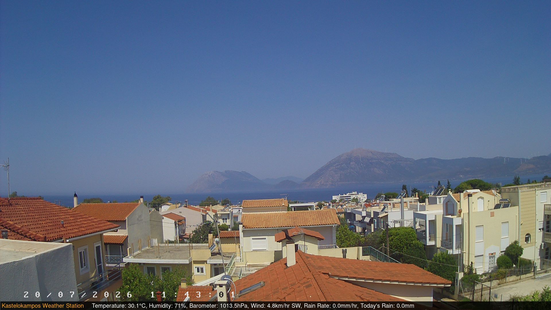 Pátra during daytime