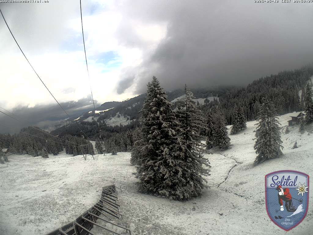 Eywald: SchneeSelital
