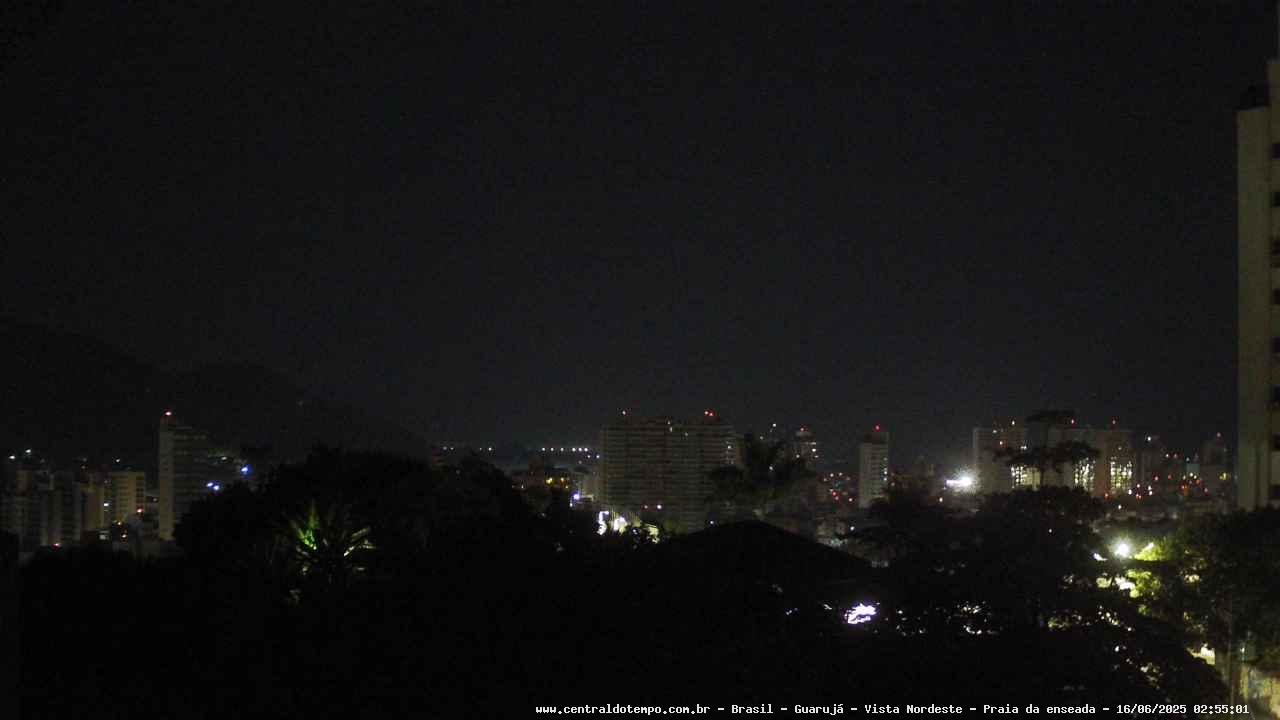 Guaruja Enseada: City, Landscape & Weather Webcam