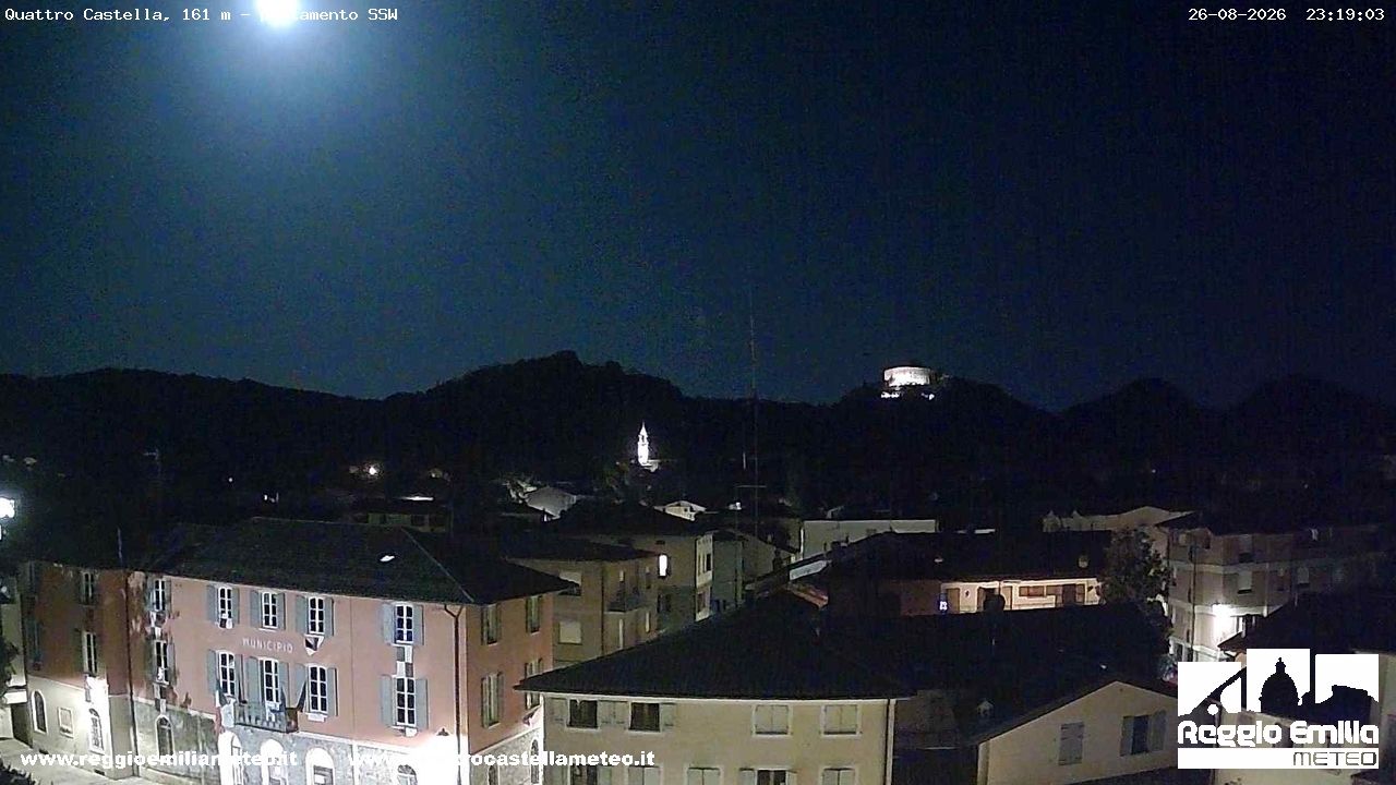 Traffic Cam Quattro Castella